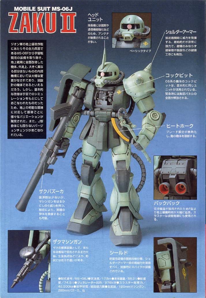 Zaku-II_HG_1-144_04.jpg