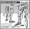 Gundam Sentinel MSZ-006C1 Zetaplus C1 scala 1/144 4