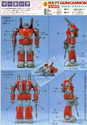 Istruzioni di colorazione del RX-77 Guncannon scala 1/100 real type