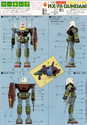 Istruzioni di colorazione del RX-78-2 Gundam scala 1/100 real type