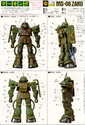Istruzioni di colorazione del MS-06 Zaku II scala 1/100 real type