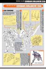 pagina 4 Mobile Suit Gundam 00V Gundam Exia Avalanche
