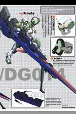 pagina 2 Mobile Suit Gundam 00V Gundam Dynames Torpedo