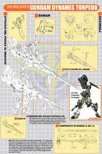 pagina 3 Mobile Suit Gundam 00V Gundam Dynames Torpedo