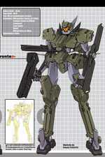 pagina 2 Mobile Suit Gundam 00V Union Shell Flag