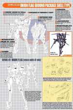 pagina 3 Mobile Suit Gundam 00V Union Shell Flag