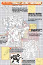 pagina 3 Mobile Suit Gundam 00V Eins Turbolez