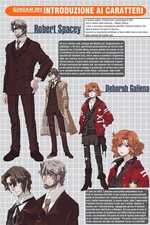 pagina 6 Mobile Suit Gundam 00V Tieren Anti-Aircraft