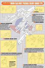 pagina 3 Mobile Suit Gundam 00V Union Colony Flag