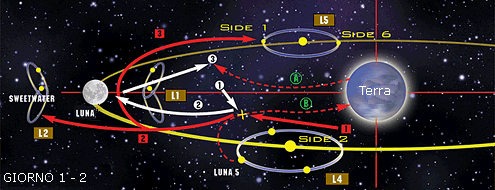 mappa degli spostamenti delle forze durante Char's Counterattack
