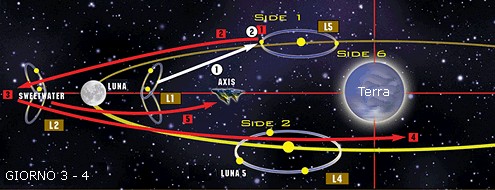 mappa degli spostamenti delle forze durante Char's Counterattack