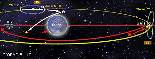 mappa degli spostamenti delle forze durante Char's Counterattack